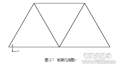 Abaqus基礎(chǔ)教程——用ABAQUS/CAE生成橋式吊架模型(一)ansys workbanch圖片3