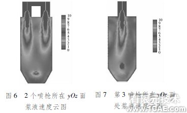 ANSYS中的計(jì)算流體力學(xué)軟件Fluent在煙氣脫硫中的應(yīng)用ansys workbanch圖片6