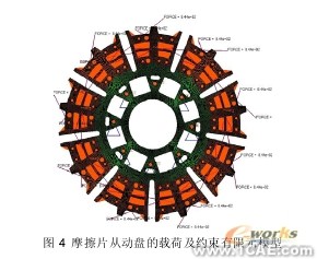 汽車零部件有限元分析中的應(yīng)用ansys workbanch圖片4