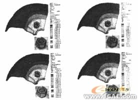 車輪強(qiáng)度試驗有限元仿真ansys培訓(xùn)的效果圖片7