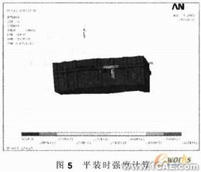 汽車貨箱的有限元強(qiáng)度分析ansys workbanch圖片6