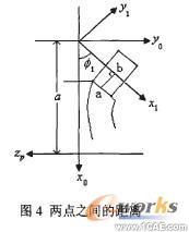 逆向工程的弧面分度凸輪機(jī)構(gòu)三維CADautocad technology圖片5