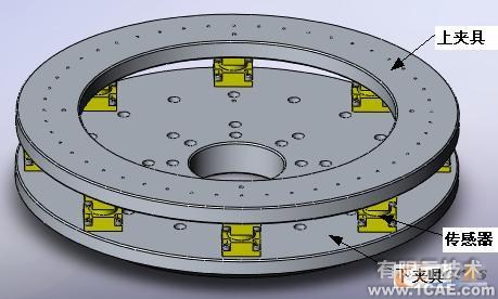 大型三向力限FMD振動(dòng)夾具設(shè)計(jì)autocad technology圖片4