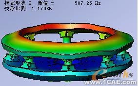 大型三向力限FMD振動(dòng)夾具設(shè)計(jì)autocad technology圖片10