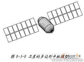 ANSYS對航空器電子產(chǎn)品天線及隱身設(shè)計解決方案+學習資料圖片10