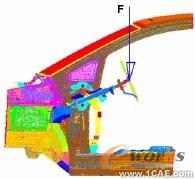 汽車儀表板骨架設(shè)計(jì)中的優(yōu)化分析+應(yīng)用技術(shù)圖片圖片1