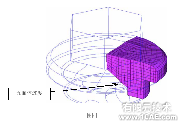 HyperMesh 在鼓形接頭改進(jìn)方案設(shè)計(jì)中的應(yīng)用+學(xué)習(xí)資料圖片4