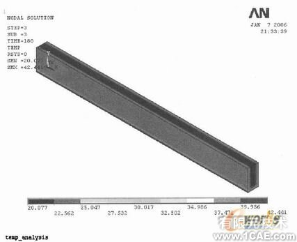 鋼筋混凝土構(gòu)件溫度場的參數(shù)化有限元分析技術(shù)+應(yīng)用技術(shù)圖片圖片2