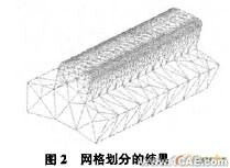 利用Pro/MECHANICA提高ANSYS有限元分析能力+應用技術(shù)圖片圖片2