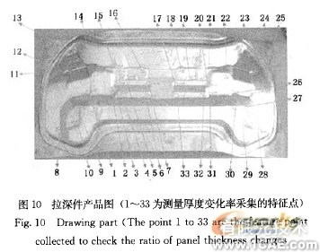 汽車內(nèi)飾加強(qiáng)板沖壓工藝的制定及有限元模擬分析+有限元仿真分析相關(guān)圖片圖片10