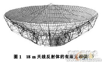 天線的CAE技術應用+應用技術圖片圖片3