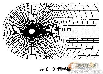 CFD網(wǎng)格及其生成方法概述+學(xué)習(xí)資料圖片6