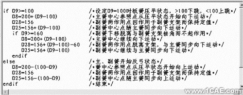 proe模擬運動設(shè)計的應(yīng)用+培訓(xùn)案例圖片圖片20