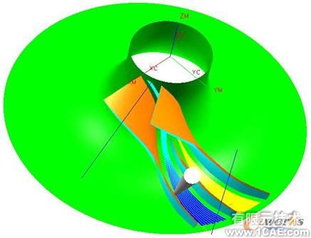 UG NX在離心葉輪流道的數(shù)控加工研究應(yīng)用機(jī)械設(shè)計培訓(xùn)圖片6