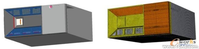 圖2 CAD 模型與CAE 模型