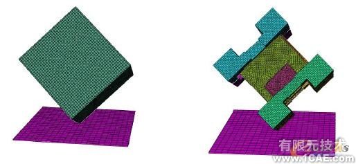 圖3 帶包裝的角跌落模型 去除紙箱的角跌落模型