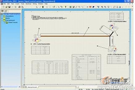 SolidWorks線路設計方案solidworks仿真分析圖片圖片2