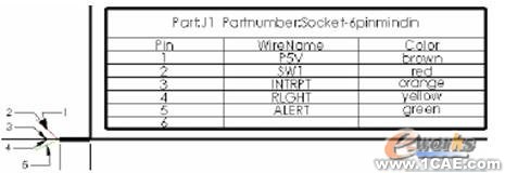 SolidWorks線路設計方案solidworks simulation學習資料圖片10