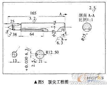 基于SolidWorks的銑床頂尖座三維參數(shù)化設(shè)計(jì)solidworks simulation應(yīng)用技術(shù)圖片圖片5