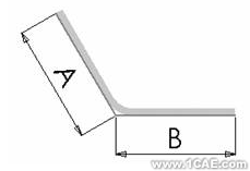 SolidWorks鈑金基本術(shù)語solidworks simulation應(yīng)用技術(shù)圖片圖片2