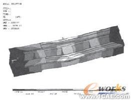 ANSYS床身有限元結構分析 ansys分析案例圖片7