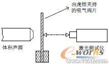 吸氣閥片的裝卡方式