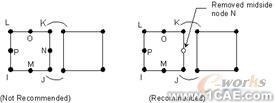 建模與網(wǎng)格劃分指南第三章ansys結(jié)構(gòu)分析圖片7