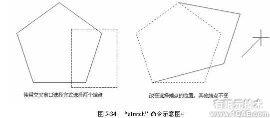 Cad 矩形陣列、圓角和倒角命令的使用autocad資料圖片7