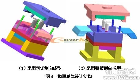 側(cè)向成型塑料注射模具教學(xué)模型的研制autocad技術(shù)圖片5