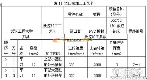 側(cè)向成型塑料注射模具教學(xué)模型的研制autocad technology圖片42