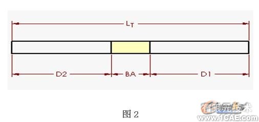 SolidWorks的鈑金設(shè)計技術(shù)autocad案例圖片2