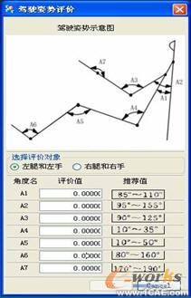 UG二次開發(fā)在汽車人機(jī)工程評價中的應(yīng)用autocad應(yīng)用技術(shù)圖片圖片15