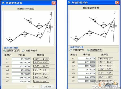 UG二次開發(fā)在汽車人機(jī)工程評價中的應(yīng)用autocad應(yīng)用技術(shù)圖片圖片20