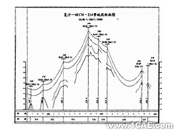 湖南500kV輸電線路覆冰倒塔原因分析+項(xiàng)目圖片圖片2