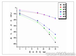 湖南500kV輸電線路覆冰倒塔原因分析+項(xiàng)目圖片圖片4