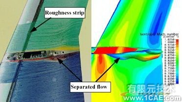 ANSYS對(duì)航空氣動(dòng)解決方案+有限元項(xiàng)目服務(wù)資料圖圖片30