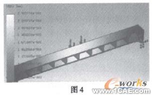 基于COSMOS 的橫梁結(jié)構(gòu)設計與分析+有限元項目服務資料圖圖片5