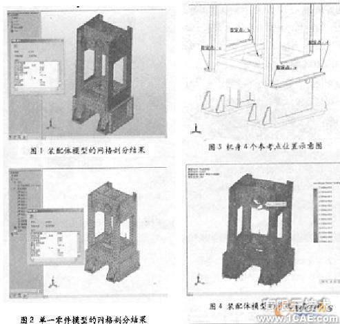 COSMOS Works兩種有限元建模方式數(shù)值分析的對比+應用技術圖片圖片3