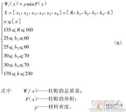 液壓支架柱帽的有限元分析及其優(yōu)化+項(xiàng)目圖片圖片3