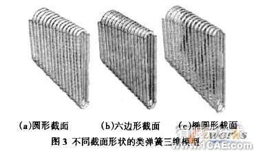 有限元技術(shù)服務(wù)-SolidWorks的類彈簧結(jié)構(gòu)研究+培訓(xùn)案例圖片圖片3