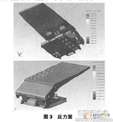 Solidworks薄煤層液壓支架設(shè)計(jì)+學(xué)習(xí)資料圖片3