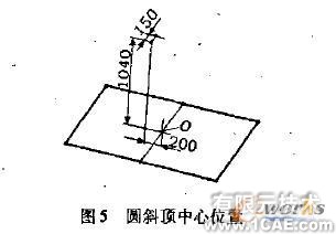 SolidWorks鈑金件立體展開放樣+培訓(xùn)案例圖片圖片5