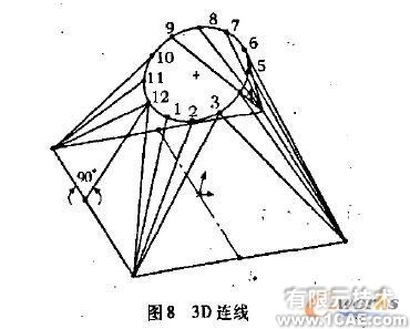 SolidWorks鈑金件立體展開放樣+應(yīng)用技術(shù)圖片圖片8