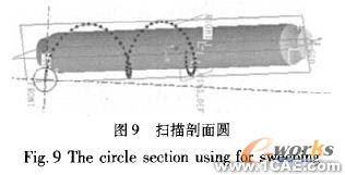 proe分件供送螺桿的造型設(shè)計proe應(yīng)用技術(shù)圖片圖片13