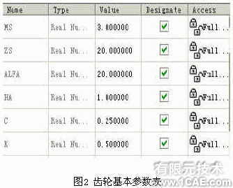 proe二次開發(fā)齒輪參數(shù)化模型庫proe技術(shù)圖片2