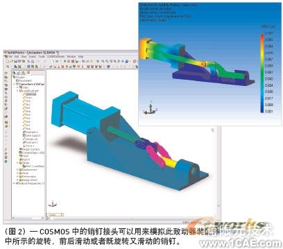 連接到精確、高效的裝配體分析solidworks simulation學習資料圖片2