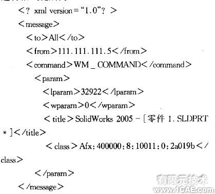 SolidWorks異地協(xié)同設(shè)計(jì)系統(tǒng)的實(shí)現(xiàn)solidworks simulation分析案例圖片2