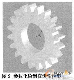 基于SolidWorks的齒輪參數(shù)化設(shè)計(jì)及實(shí)現(xiàn)solidworks simulation學(xué)習(xí)資料圖片5