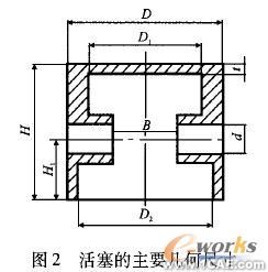 基于Solidworks二次開發(fā)的活塞壓縮機零件參數(shù)化設(shè)計solidworks simulation分析案例圖片2