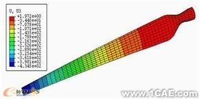 非線性本復(fù)合有限元分析與設(shè)計(jì)ansys仿真分析圖片58